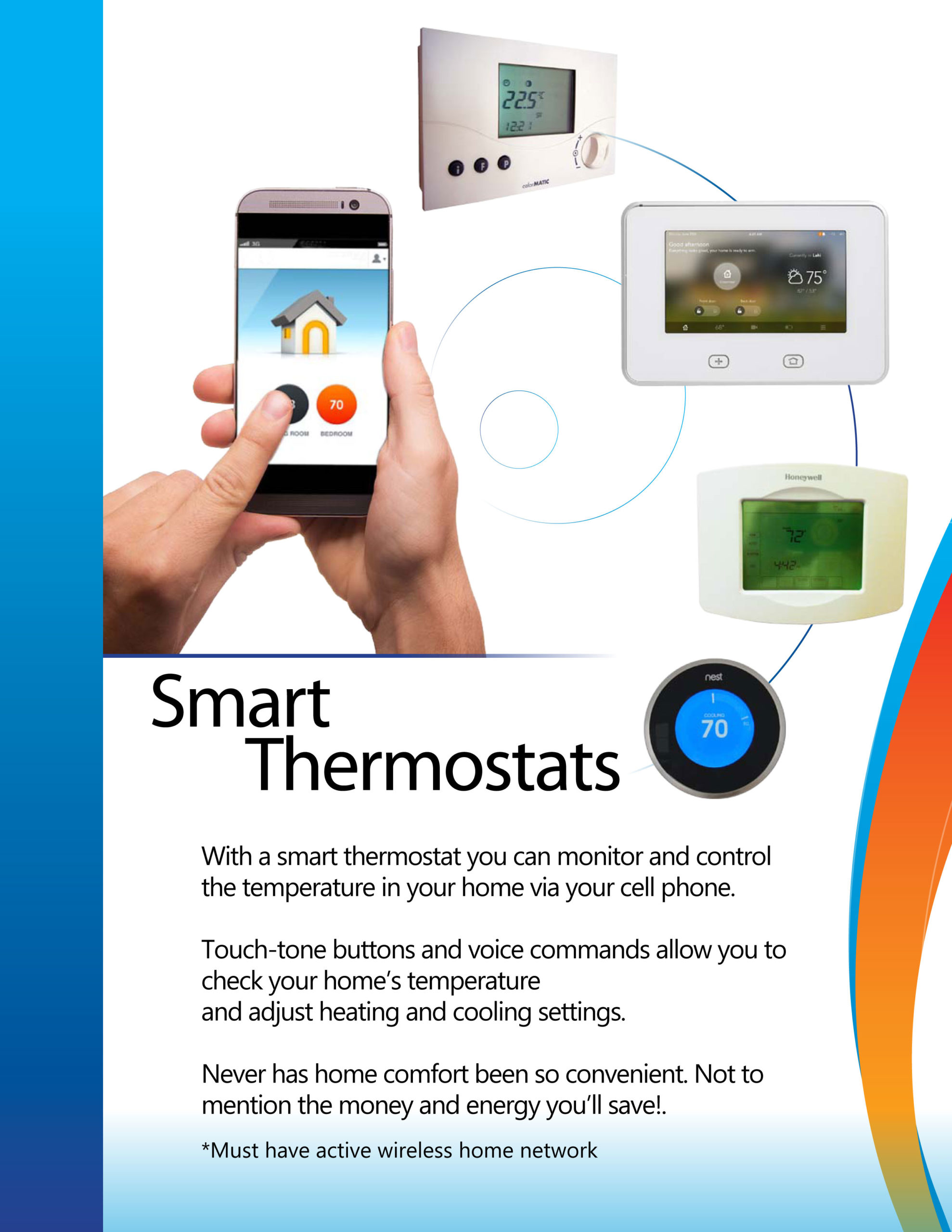 smart thermostat explained