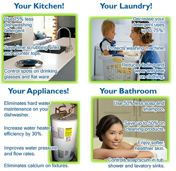 Benefits of having a water softener