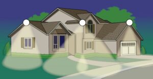 Security lights and how they provide protection