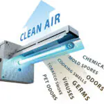 UVGI UV light and how they work killing germs