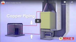 Your home AC explained video still