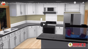 Circuit Panels explained